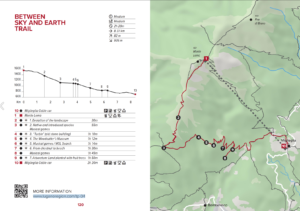 Theme Trails 2021 300x211