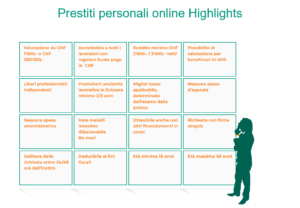 Screenshot 2023 11 01 at 16 59 14 Prestiti personali online Highlights 300x208