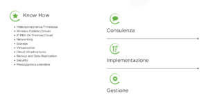 Screenshot 2023 11 27 at 14 47 42 https   icteam.swiss  300x155